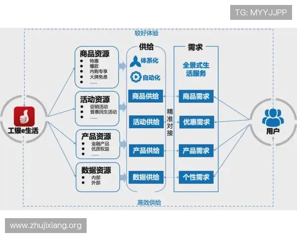 华体会全站优惠期间如何最大化利用优惠提升游戏体验