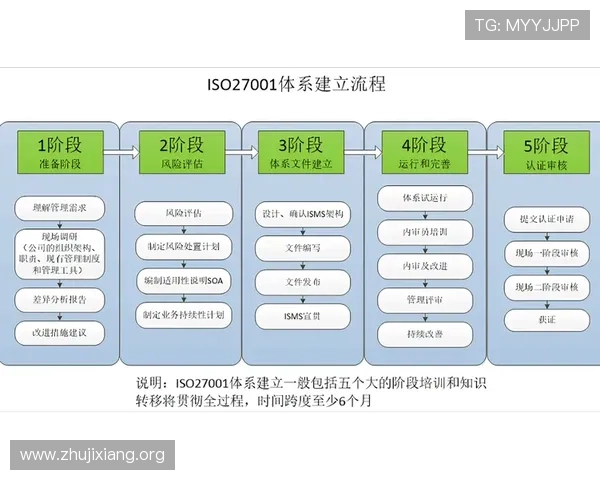 华体会网站app：安全便捷的注册流程与账号管理方法，保障您的个人信息安全