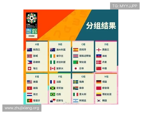2026世界杯分组查询入口官方最新发布全面解析与使用指南
